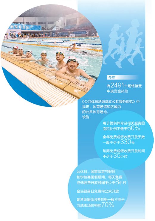 江苏省五台山体育中心服务全民健身.jpg 江苏省五台山体育中心服务全民健身.jpg